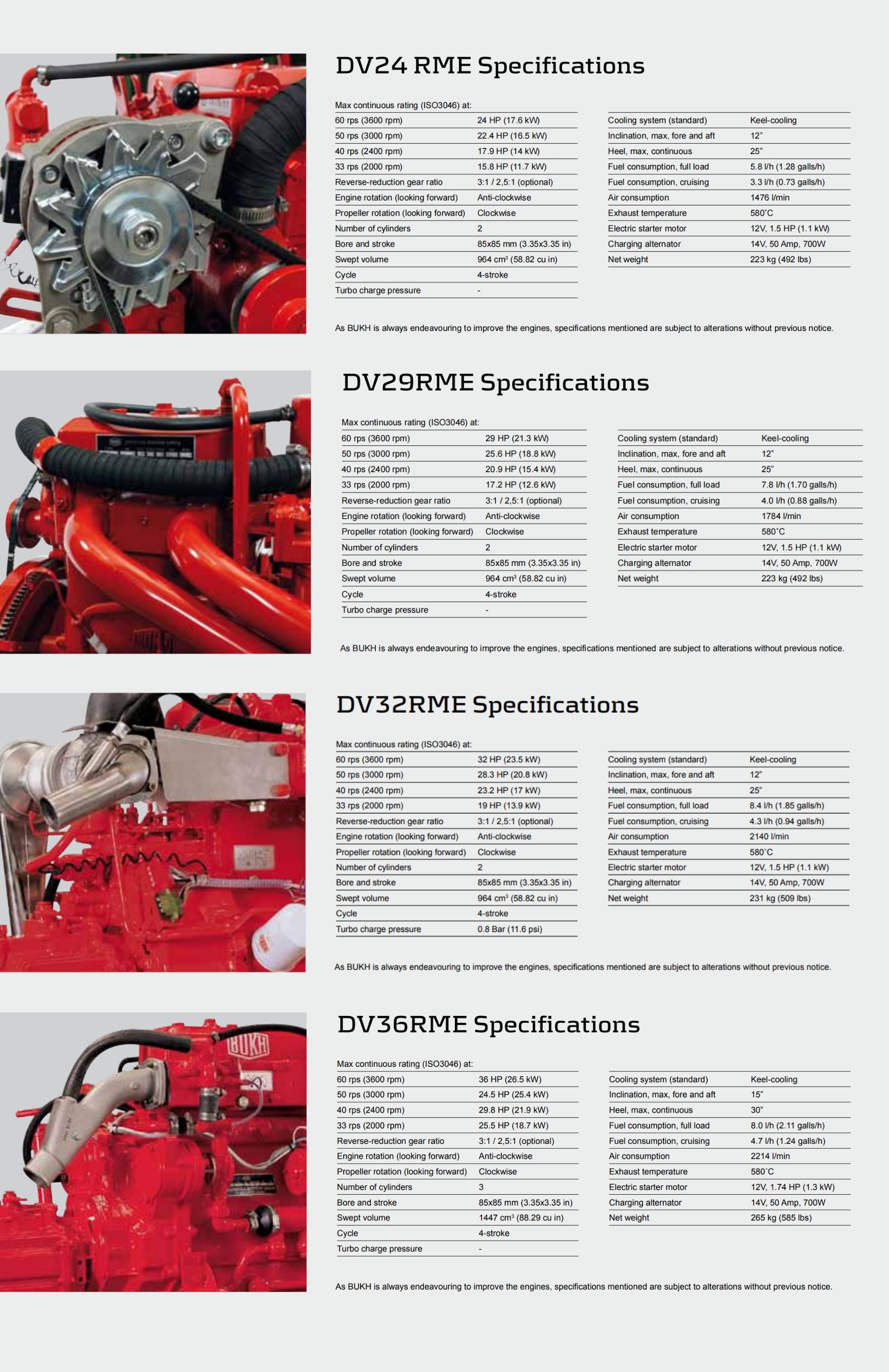 1711183154144214.jpeg dv range.jpeg